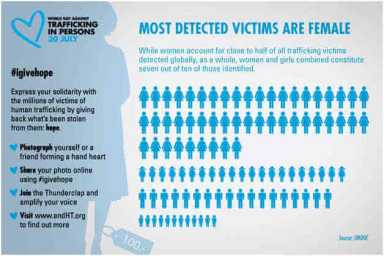 Why New York should not decriminalize sex trade