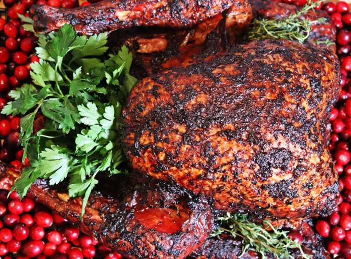Incredible Smoked Jerk Turkey recipe.